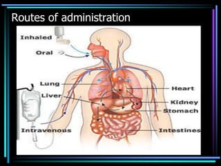 Routes of administration
 