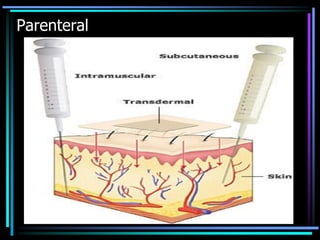 Parenteral
 
