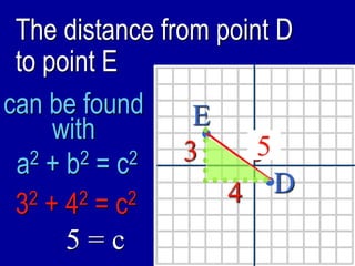 E
D
The distance from point D
to point E
can be found
with
a2 + b2 = c2 3 c
4
32 + 42 = c2
5 = c
5
 