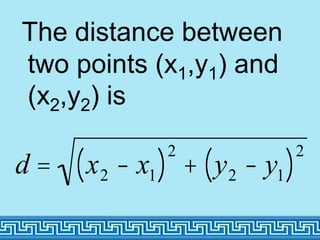 The distance between
two points (x1,y1) and
(x2,y2) is
d = x2 - x1
( )
2
+ y2 - y1
( )
2
 