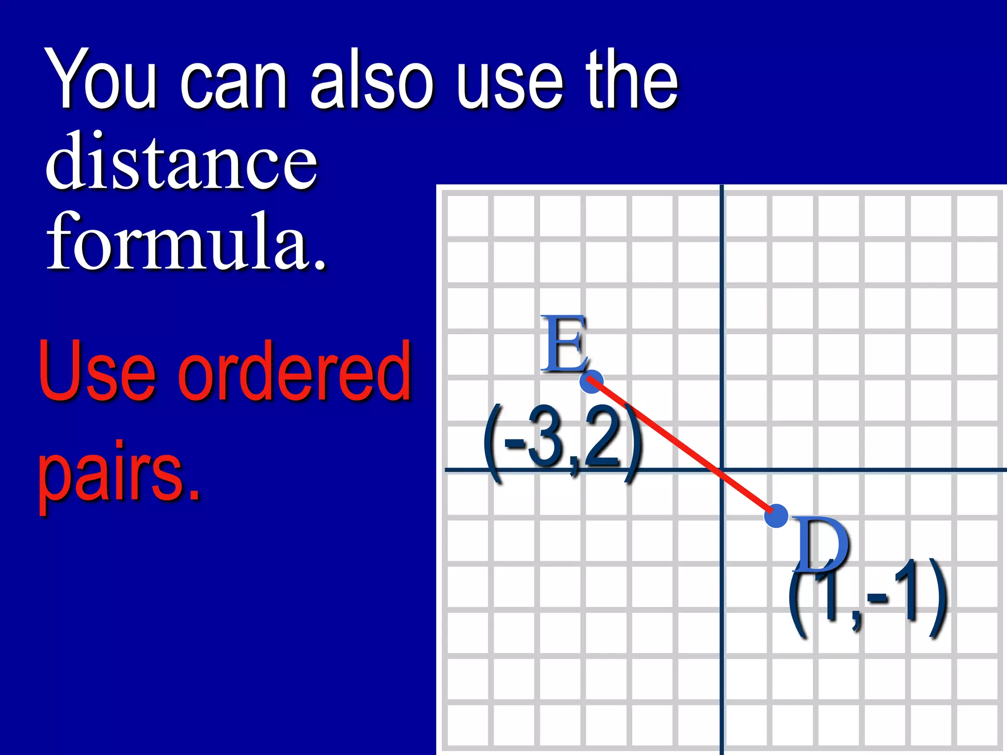 You can also use the
distance
formula.
(-3,2)
(1,-1)
Use ordered
pairs.
E
D
 