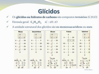 Glícidos
 Os glícidos ou hidratos de carbono são compostos ternários (C;H;O)
 Fórmula geral: CnH2nOn 1C : 2H: 1O
 A unidade estrutural dos glícidos são os monossacarídeos ou oses
In Porto Editora
 