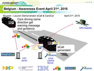 Radar and (body)scanning installationsHealthSmart and small hearing aids and headsets