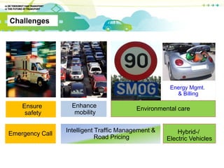 Energy conservation: e-metering, smart appliances