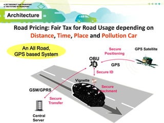 Mobile and car audio/video and data