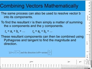 Representing Vectors Vectors are represented in diagrams by an arrow (often drawn to a scale) pointing in the correct direction but attached by its tail to the point at which it acts. Example W=45N F=20N 