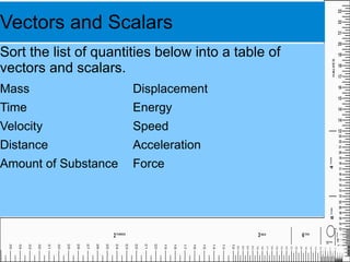 A quantity that has a direction associated with it is called a vector. Example velocity. A quantity that has no direction is called a scalar. Example mass For a vector quantity a “+” or “-” sign shows direction 