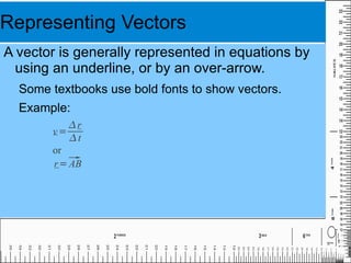 For a scalar quantity a “-” sign is (usually) meaningless 