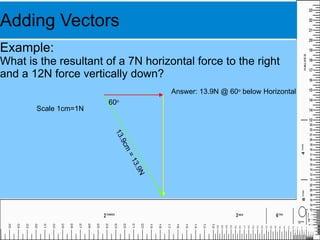 Distance Acceleration 