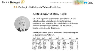 JOHN NEWLANDS (1837-1898)
Em 1863, organizou os elementos por “oitavas”. A cada
oito elementos, colocados em linhas horizontais,
observa-se uma repetição das propriedades químicas do
primeiro elemento considerado – “lei das oitavas”.
Surgiu, assim, a noção de período.
Limitação: Esta lei apenas funcionava corretamente para
as duas primeiras “oitavas”.
3.1. Evolução histórica da Tabela Periódica
 