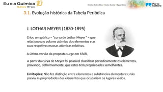 J. LOTHAR MEYER (1830-1895)
Criou um gráfico – “curva de Lothar Meyer” – que
relacionava o volume atómico dos elementos e as
suas respetivas massas atómicas relativas.
A última versão da proposta surge em 1868.
Limitações: Não fez distinção entre elementos e substâncias elementares; não
previu as propriedades dos elementos que ocupariam os lugares vazios.
A partir da curva de Meyer foi possível classificar periodicamente os elementos,
provando, definitivamente, que estes têm propriedades semelhantes.
3.1. Evolução histórica da Tabela Periódica
 