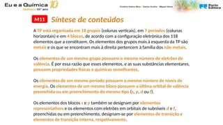 A TP está organizada em 18 grupos (colunas verticais), em 7 períodos (colunas
horizontais) e em 4 blocos, de acordo com a configuração eletrónica dos 118
elementos que a constituem. Os elementos dos grupos mais à esquerda da TP são
metais e os que se encontram mais à direita pertencem à família dos não metais.
Os elementos de um mesmo grupo possuem o mesmo número de eletrões de
valência. É por essa razão que esses elementos, e as suas substâncias elementares,
possuem propriedades físicas e químicas semelhantes.
Os elementos de um mesmo período possuem o mesmo número de níveis de
energia. Os elementos de um mesmo bloco possuem a última orbital de valência
preenchida ou em preenchimento do mesmo tipo (s, p, d ou f).
Os elementos dos blocos s e p também se designam por elementos
representativos e os elementos com eletrões em orbitais de subníveis d e f,
preenchidas ou em preenchimento, designam-se por elementos de transição e
elementos de transição interna, respetivamente.
M11 Síntese de conteúdos
 