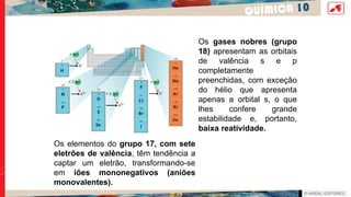 QUÍMICA 10
Os elementos do grupo 17, com sete
eletrões de valência, têm tendência a
captar um eletrão, transformando-se
em iões mononegativos (aniões
monovalentes).
Os gases nobres (grupo
18) apresentam as orbitais
de valência s e p
completamente
preenchidas, com exceção
do hélio que apresenta
apenas a orbital s, o que
lhes confere grande
estabilidade e, portanto,
baixa reatividade.
 