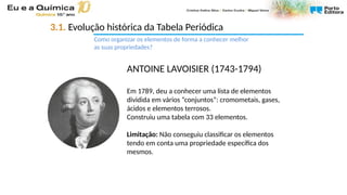 ANTOINE LAVOISIER (1743-1794)
Em 1789, deu a conhecer uma lista de elementos
dividida em vários “conjuntos”: cromometais, gases,
ácidos e elementos terrosos.
Construiu uma tabela com 33 elementos.
Limitação: Não conseguiu classificar os elementos
tendo em conta uma propriedade específica dos
mesmos.
Como organizar os elementos de forma a conhecer melhor
as suas propriedades?
3.1. Evolução histórica da Tabela Periódica
 