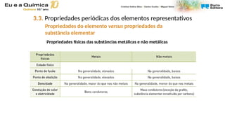 Propriedades físicas das substâncias metálicas e não metálicas
3.3. Propriedades periódicas dos elementos representativos
Propriedades do elemento versus propriedades da
substância elementar
 