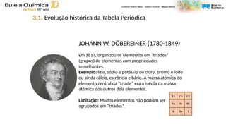JOHANN W. DÖBEREINER (1780-1849)
Em 1817, organizou os elementos em “tríades”
(grupos) de elementos com propriedades
semelhantes.
Exemplo: lítio, sódio e potássio ou cloro, bromo e iodo
ou ainda cálcio, estrôncio e bário. A massa atómica do
elemento central da “tríade” era a média da massa
atómica dos outros dois elementos.
Limitação: Muitos elementos não podiam ser
agrupados em “tríades”.
3.1. Evolução histórica da Tabela Periódica
 