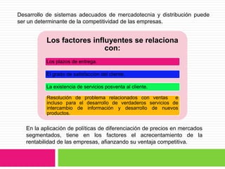 Desarrollo de sistemas adecuados de mercadotecnia y distribución puede
ser un determinante de la competitividad de las empresas.


           Los factores influyentes se relaciona
                            con:
           Los plazos de entrega.

           El grado de satisfacción del cliente.

           La existencia de servicios posventa al cliente.

           Resolución de problema relacionados con ventas      e
           incluso para el desarrollo de verdaderos servicios de
           intercambio de información y desarrollo de nuevos
           productos.


   En la aplicación de políticas de diferenciación de precios en mercados
   segmentados, tiene en los factores el acrecentamiento de la
   rentabilidad de las empresas, afianzando su ventaja competitiva.
 