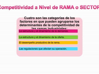 Cuatro son las categorías de los
factores en que pueden agruparse los
determinantes de la competitividad de
       las ramas industriales:
La estructura y el dinamismo de la demanda.

La estructura y el dinamismo de la oferta.

El desempeño productivo de la rama.

Las regulaciones que afectan su operación.
 