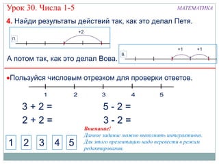 Урок 30. Числа 1-5                                      МАТЕМАТИКА

4. Найди результаты действий так, как это делал Петя.




А потом так, как это делал Вова.

Пользуйся числовым отрезком для проверки ответов.



    3+2=                     5-2=
    2+2=                     3-2=
                      Внимание!
                      Данное задание можно выполнить интерактивно.
1   2    3   4 5      Для этого презентацию надо перевести в режим
                      редактирования.
 