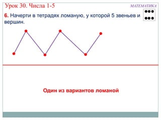 Урок 30. Числа 1-5                              МАТЕМАТИКА

6. Начерти в тетрадях ломаную, у которой 5 звеньев и
вершин.




              Один из вариантов ломаной
 