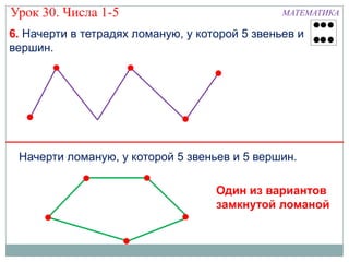 Урок 30. Числа 1-5                              МАТЕМАТИКА

6. Начерти в тетрадях ломаную, у которой 5 звеньев и
вершин.




 Начерти ломаную, у которой 5 звеньев и 5 вершин.

                                    Один из вариантов
                                    замкнутой ломаной
 