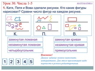 Урок 30. Числа 1-5                                      МАТЕМАТИКА
1. Катя, Петя и Вова сделали рисунки. Кто какие фигуры
нарисовал? Сравни число фигур на каждом рисунке.




      К.                  П.                        В.
   замкнутая ломаная                 замкнутая кривая
   незамкнутая ломаная               незамкнутая кривая
   четырѐхугольник                   прямоугольник
                         Внимание!
                         Данное задание можно выполнить
                         интерактивно. Для этого презентацию надо
1 2      3   4 5         перевести в режим редактирования.
 
