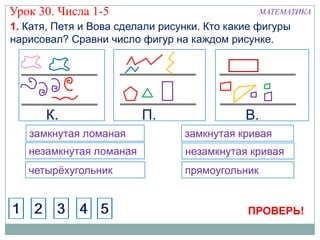 Урок 30. Числа 1-5                               МАТЕМАТИКА
1. Катя, Петя и Вова сделали рисунки. Кто какие фигуры
нарисовал? Сравни число фигур на каждом рисунке.




      К.                 П.                  В.
   замкнутая ломаная             замкнутая кривая
   незамкнутая ломаная           незамкнутая кривая
   четырѐхугольник               прямоугольник


1 2      3   4 5                             ПРОВЕРЬ!
 