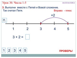 Урок 30. Числа 1-5                           МАТЕМАТИКА

3. Выполни вместе с Петей и Вовой сложение.
Так считал Петя.                       Вправо - плюс
                                    +2
П.

         1           2      3         4         5

         3+2=


1    2   3   4 5                          ПРОВЕРЬ!
 