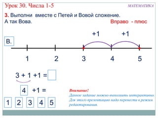 Урок 30. Числа 1-5                                     МАТЕМАТИКА

3. Выполни вместе с Петей и Вовой сложение.
А так Вова.                            Вправо - плюс

                                    +1             +1
В.

         1           2         3              4             5

     3 + 1 +1 =

         4 +1 =          Внимание!
                         Данное задание можно выполнить интерактивно.
                         Для этого презентацию надо перевести в режим
1    2    3   4 5        редактирования.
 