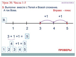 Урок 30. Числа 1-5                           МАТЕМАТИКА

3. Выполни вместе с Петей и Вовой сложение.
 А так Вова.                           Вправо - плюс

                                +1        +1
В.

         1           2      3         4         5

     3 + 1 +1 =      5

         4 +1 = 5
1    2    3   4 5                         ПРОВЕРЬ!
 