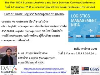 Career Track: Logistic Management @NIDA
The First NIDA Business Analytics and Data Sciences Contest/Conference
วันที่ 1-2 กันยายน 2559 ณ อาคารนวมินทราธิราช สถาบันบัณฑิตพัฒนบริหารศาสตร์
-Logistic Management เรียนวิชาอะไรบ้าง
-เรียน Logistic management ต้องใช้คณิตศาสตร์มากหรือไม่
-อนาคตของ Logistic management ของไทยเป็นอย่างไร
-การได้งานทาและความก้าวหน้าของผู้ที่จบด้าน logistic
management เป็นอย่างไร
https://businessanalyticsnida.wordpress.com
https://www.facebook.com/BusinessAnalyticsNIDA/
อ. ดร. สราวุธ จันทร์สุวรรณ
สาขาวิชา Logistic Management
คณะสถิติประยุกต์ NIDA
นวมินทราธิราช 3003
วันที่ 2 กันยายน 2559 9.00-9.30 น.
 
