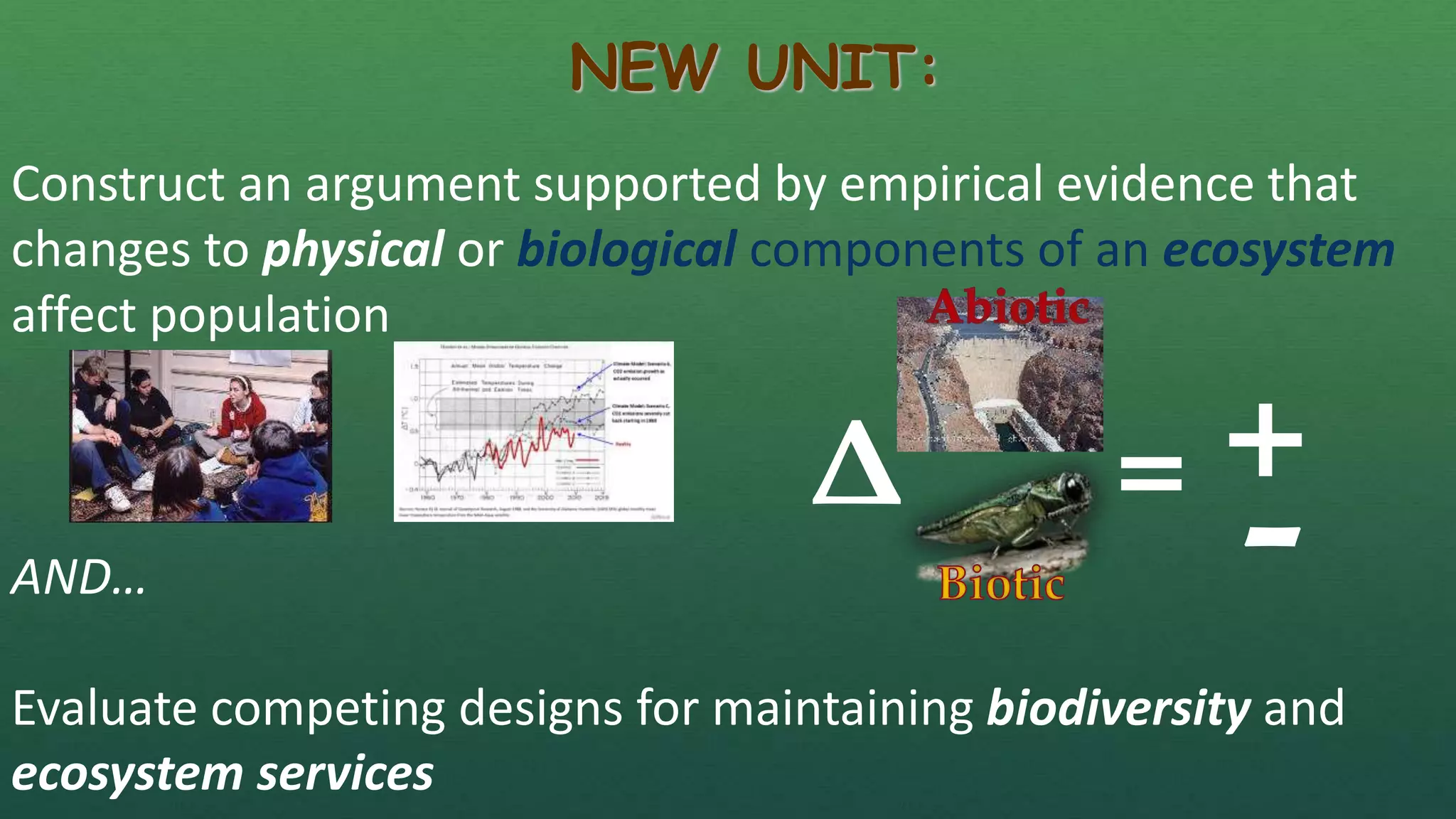 NEW UNIT:
Construct an argument supported by empirical evidence that
changes to physical or biological components of an ecosystem
affect population
AND…
Evaluate competing designs for maintaining biodiversity and
ecosystem services
Δ =
-
+
 