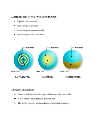 multifocal contact lenses buy faslu muhammed | PDF