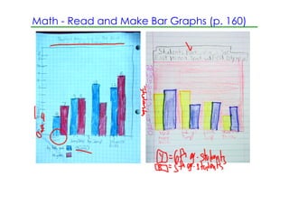 Math ­ Read and Make Bar Graphs (p. 160)
 