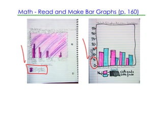 Math ­ Read and Make Bar Graphs (p. 160)
 