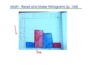 Math ­ Read and Make Histograms (p. 164)
 