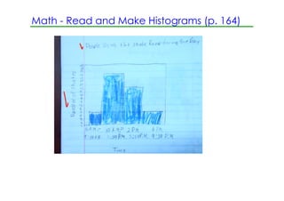 Math ­ Read and Make Histograms (p. 164)
 