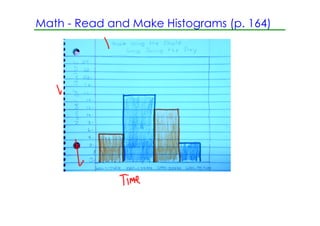 Math ­ Read and Make Histograms (p. 164)
 