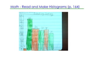 Math ­ Read and Make Histograms (p. 164)
 