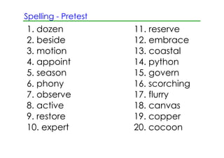 Spelling ­ Pretest
1. dozen             11. reserve
2. beside            12. embrace
3. motion            13. coastal
4. appoint           14. python
5. season            15. govern
6. phony             16. scorching
7. observe           17. flurry
8. active            18. canvas
9. restore           19. copper
10. expert           20. cocoon
 