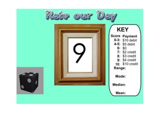 KEY
    Score Payment
      0­3: $10 debit
      4­5: $5 debit




9
        6: $0
        7: $2 credit
        8: $3 credit
        9: $4 credit
       10: $10 credit
     Range:

      Mode:

     Median:

       Mean:
 