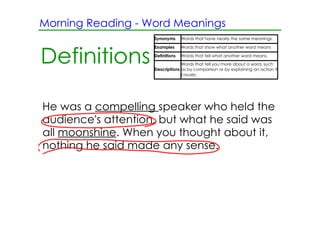 Morning Reading ­ Word Meanings
                    Synonyms      Words that have nearly the same meanings.

                    Examples      Words that show what another word means


Definitions         Definitions   Words that tell what another word means.
                                 Words that tell you more about a word, such
                    Descriptions as by comparison or by explaining an action it
                                 causes.




He was a compelling speaker who held the
audience's attention, but what he said was
all moonshine. When you thought about it,
nothing he said made any sense.
 