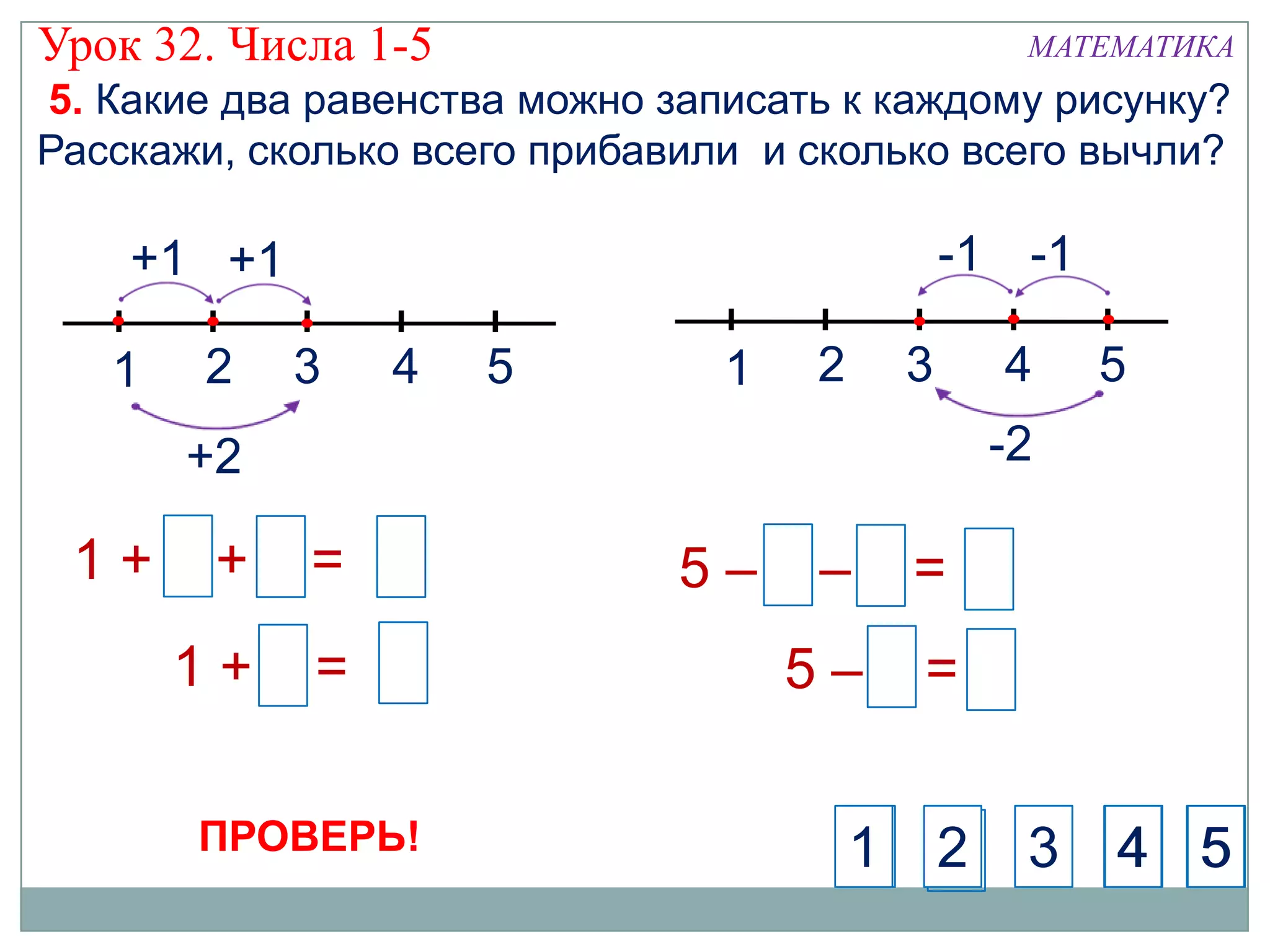 Урок 32. Числа 1-5                              МАТЕМАТИКА
5. Какие два равенства можно записать к каждому рисунку?
Расскажи, сколько всего прибавили и сколько всего вычли?

    +1 +1                                    -1 -1

   1   2    3   4    5          1   2    3     4     5
       +2                                     -2

 1+1+1=                       5–1–1=
       1+2=                         5–2=

       ПРОВЕРЬ!                         1 2 3        4 5
 