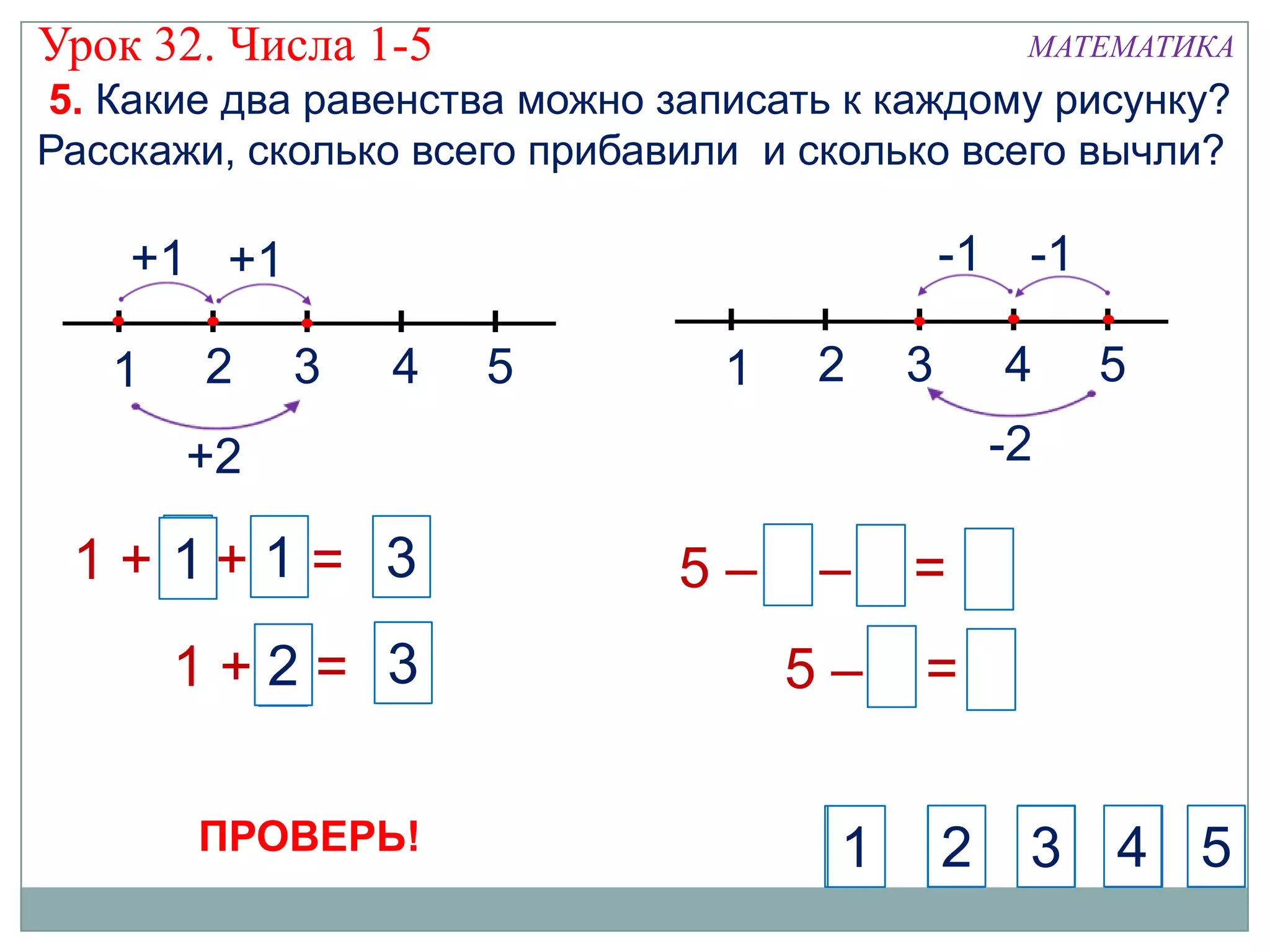 Урок 32. Числа 1-5                                МАТЕМАТИКА
5. Какие два равенства можно записать к каждому рисунку?
Расскажи, сколько всего прибавили и сколько всего вычли?

    +1 +1                                    -1 -1

   1   2    3   4    5          1   2    3       4    5
       +2                                        -2

 1+1+1= 3                     5–1–1=
       1+2= 3                       5–2=

       ПРОВЕРЬ!                      1       2    3 4 5
 