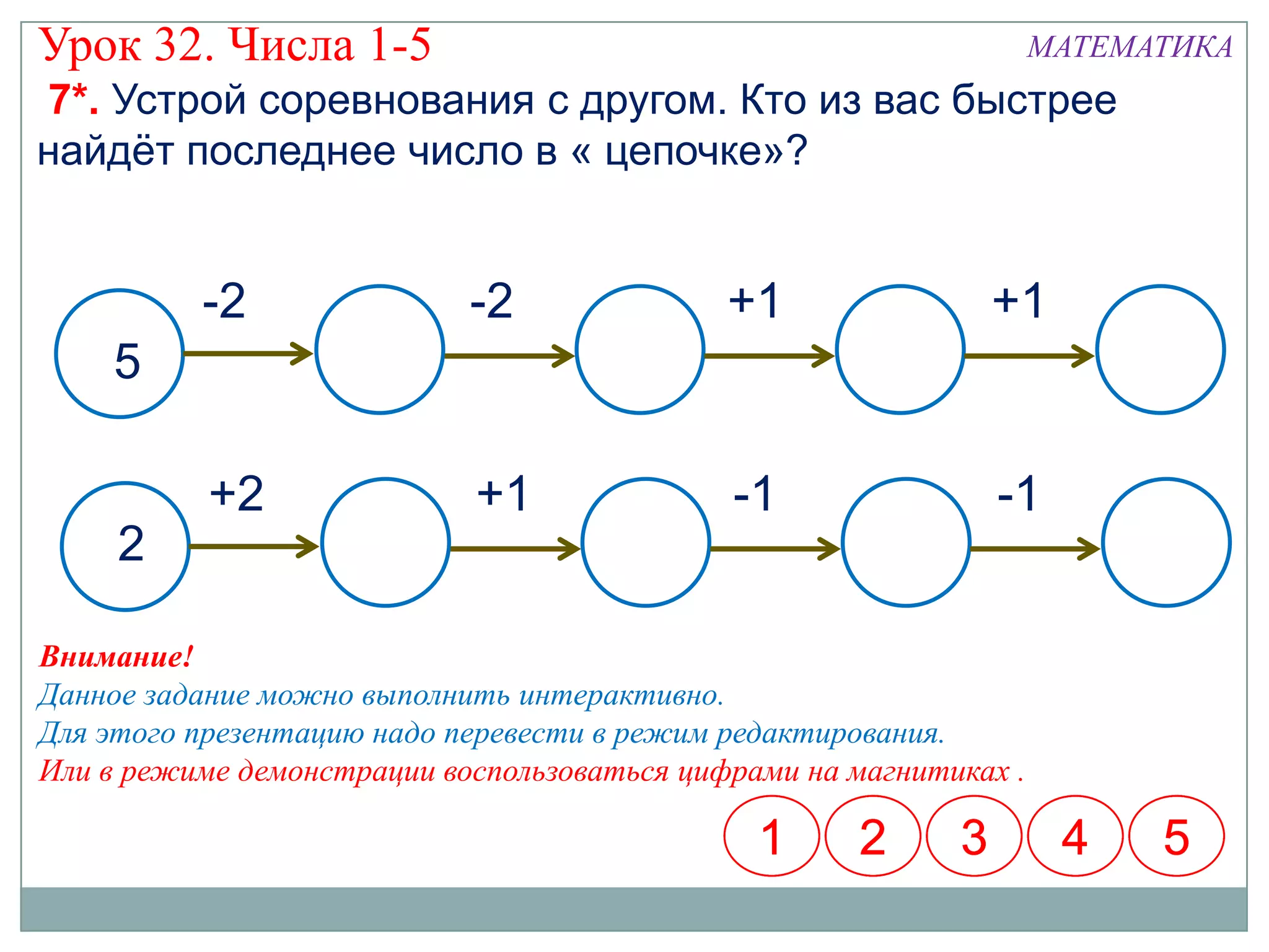Урок 32. Числа 1-5                                                  МАТЕМАТИКА
7*. Устрой соревнования с другом. Кто из вас быстрее
найдѐт последнее число в « цепочке»?


          -2                -2               +1                 +1
    5

           +2               +1               -1                 -1
     2

Внимание!
Данное задание можно выполнить интерактивно.
Для этого презентацию надо перевести в режим редактирования.
Или в режиме демонстрации воспользоваться цифрами на магнитиках .

                                               1      2     3        4    5
 