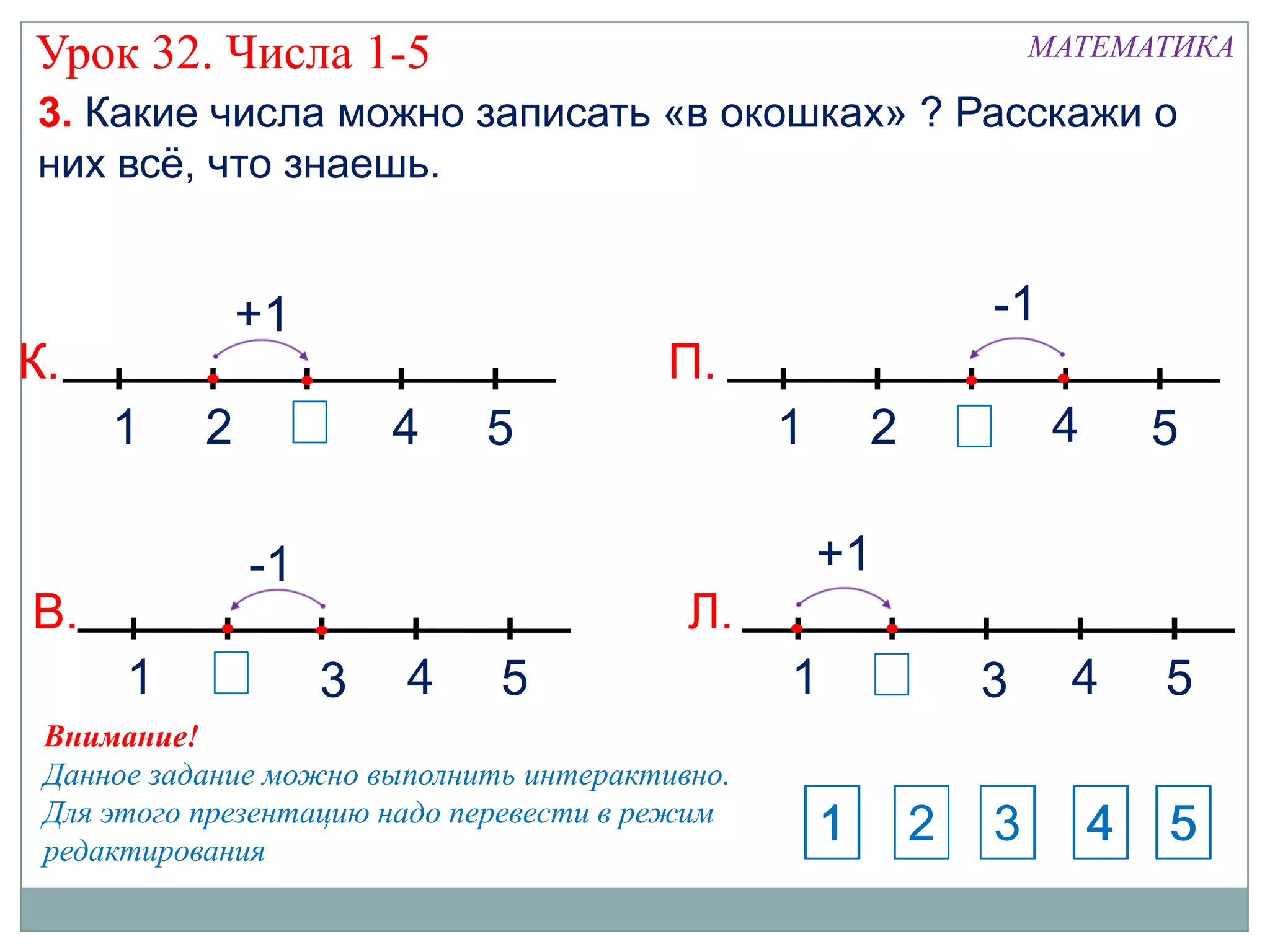 Урок 32. Числа 1-5                                                  МАТЕМАТИКА

3. Какие числа можно записать «в окошках» ? Расскажи о
них всѐ, что знаешь.


               +1                                               -1
К.                                      П.
     1     2            4    5                  1       2            4       5

               -1                                   +1
В.                                        Л.
      1             3   4     5                 1               3     4      5
 Внимание!
 Данное задание можно выполнить интерактивно.
 Для этого презентацию надо перевести в режим
 редактирования
                                                    1       2   3        4   5
 