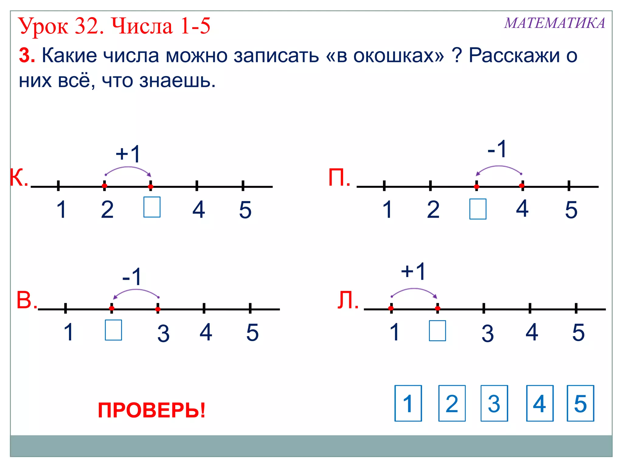 Урок 32. Числа 1-5                                     МАТЕМАТИКА

3. Какие числа можно записать «в окошках» ? Расскажи о
них всѐ, что знаешь.


             +1                                    -1
К.                            П.
     1   2            4   5        1       2            4       5

             -1                        +1
В.                            Л.
     1            3   4   5        1               3     4      5


         ПРОВЕРЬ!                      1       2   3        4   5
 