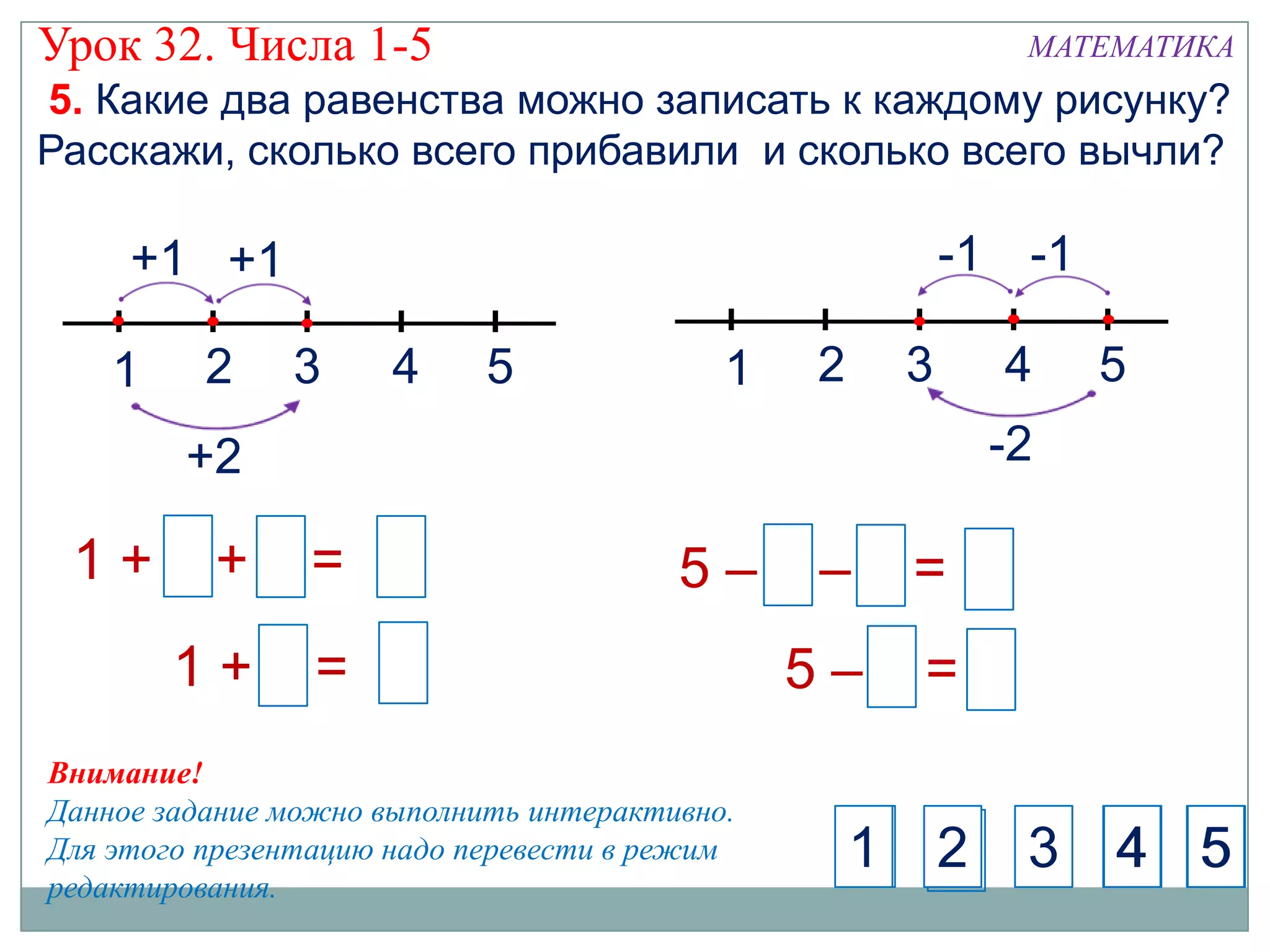 Урок 32. Числа 1-5                                         МАТЕМАТИКА
5. Какие два равенства можно записать к каждому рисунку?
Расскажи, сколько всего прибавили и сколько всего вычли?

     +1 +1                                              -1 -1

    1     2    3      4     5              1   2    3     4     5
        +2                                               -2

 1+1+1=                                 5–1–1=
        1+2=                                   5–2=
Внимание!
Данное задание можно выполнить интерактивно.
Для этого презентацию надо перевести в режим       1 2 3        4 5
редактирования.
 