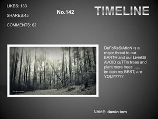 LIKES: 133
               No.142
SHARES:45

COMMENTS: 62




                            DeFoReStAtIoN is a
                            major threat to our
                            EARTH and our LivinG#
                            AVOID cuTTin trees and
                            plant more trees.......
                            im doin my BEST, are
                            YOU?????




                        NAME: dawin tom
 