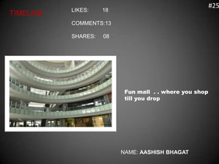 #25
           LIKES:    18
TIMELINE
           COMMENTS:13

           SHARES:   08




                           Fun mall . . where you shop
                           till you drop




                          NAME: AASHISH BHAGAT
 